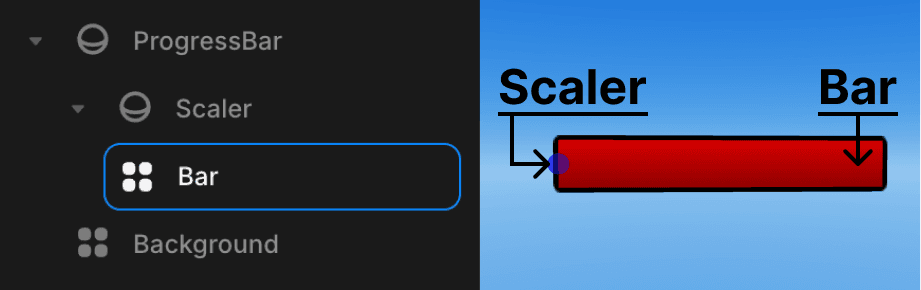 world-progress-bar_setup-scaler-bar-1